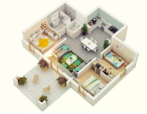 thiet ke noi that la gi